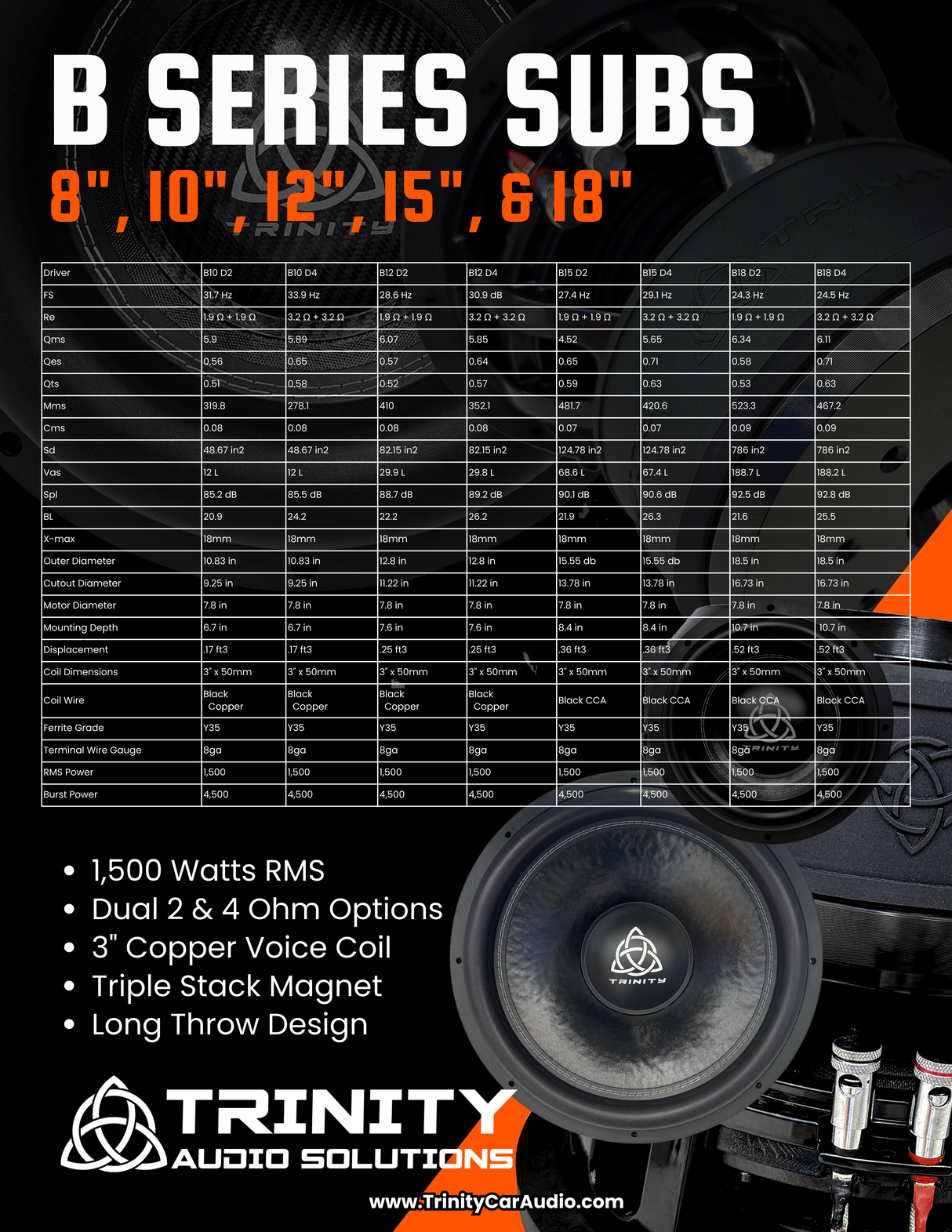 Factory Refurbished B Series 15" Subwoofer