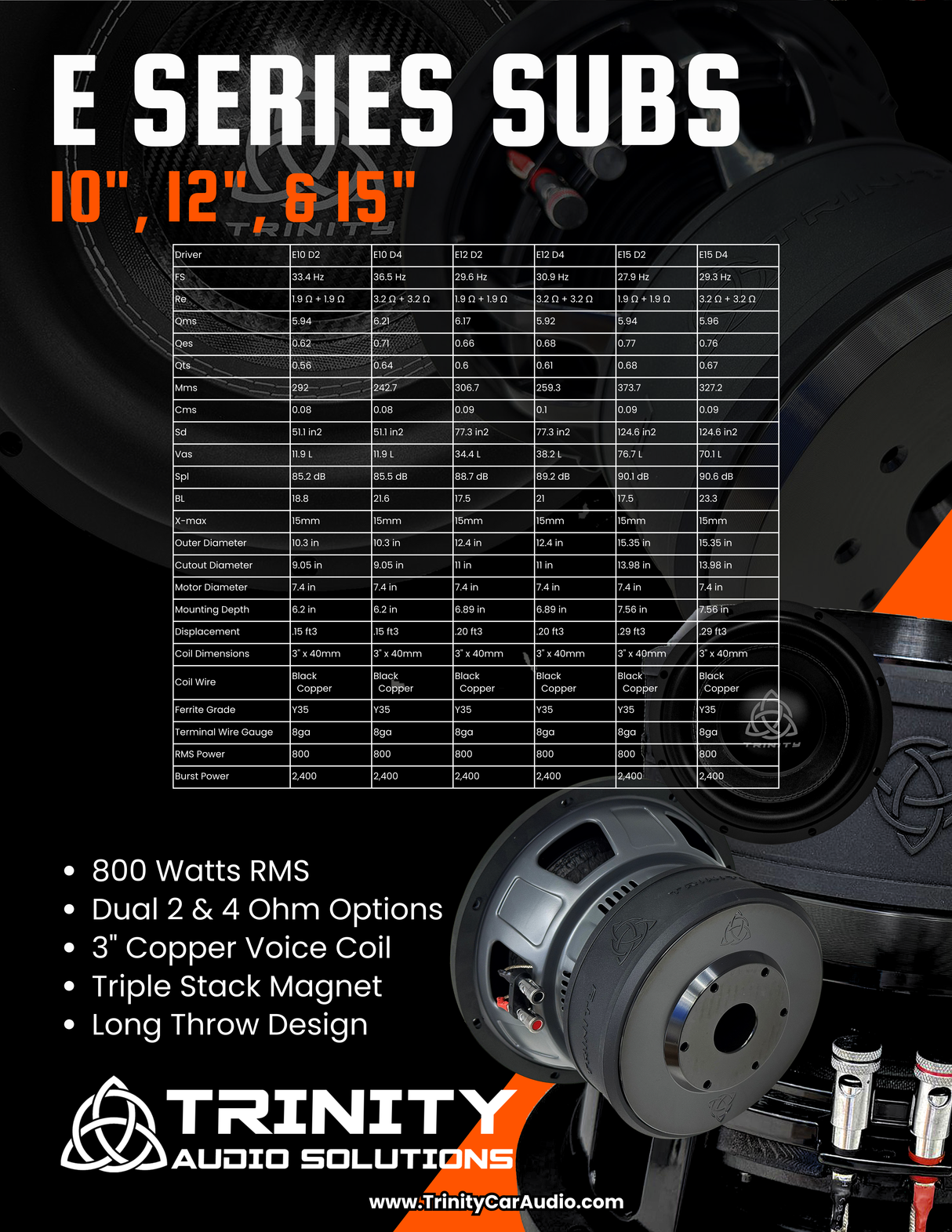 Factory Refurbished E Series 12" Subwoofer