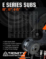 Factory Refurbished E Series 12" Subwoofer