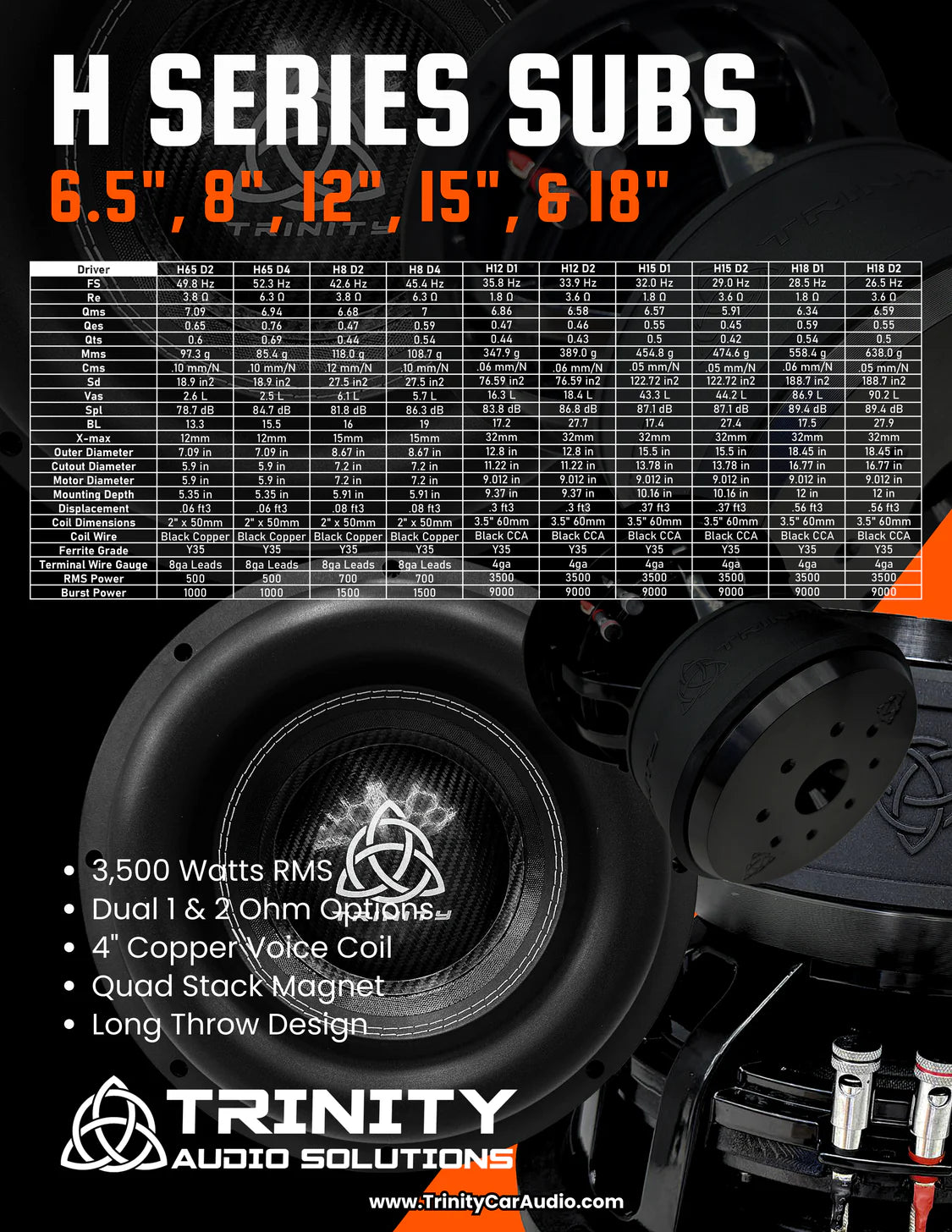 Factory Refurbished H Series 12" Subwoofer